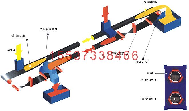 管状固定式皮带输送机