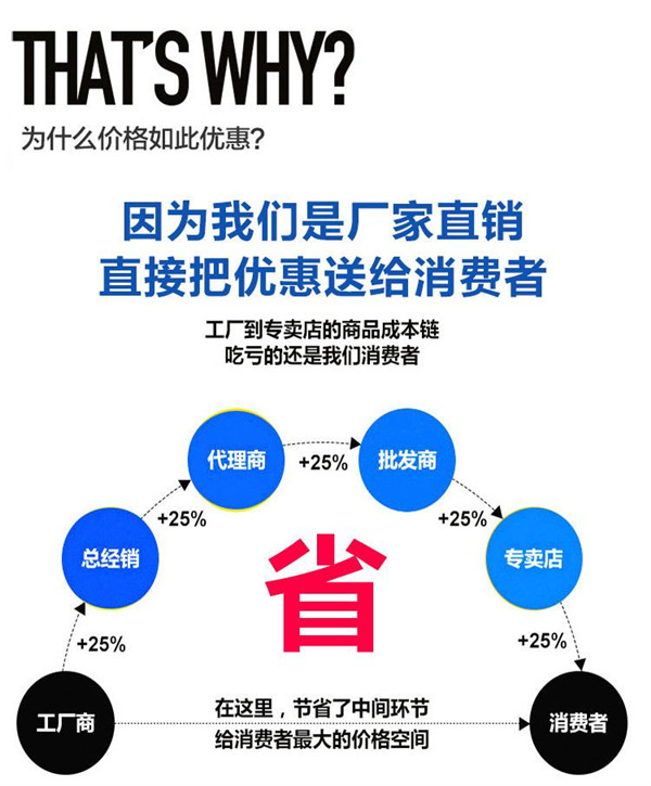 矿用脱水聚氨酯高频筛网