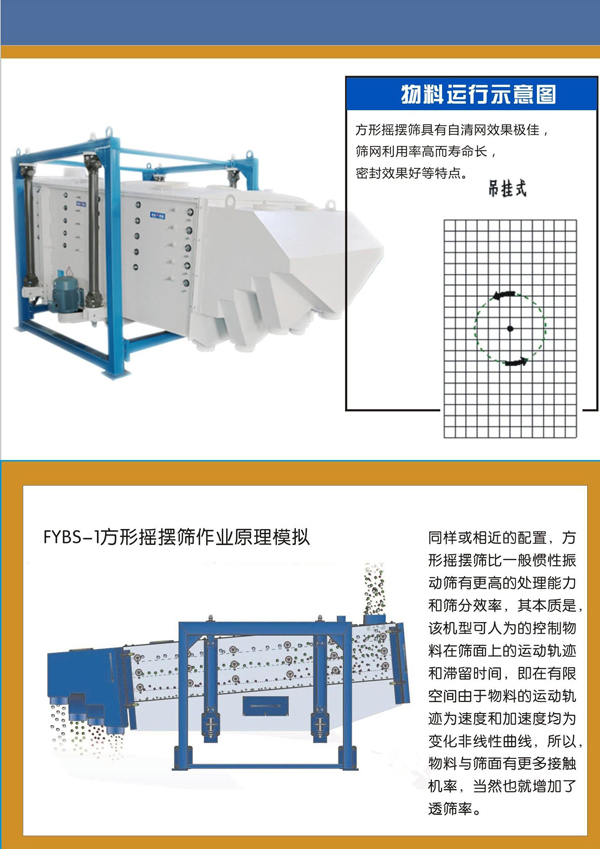 粉末涂料用的摇摆筛正确维护筛网的方法是什么？